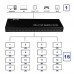 Phrl กล่องแยกจอ HDTV Splitter 1:16
